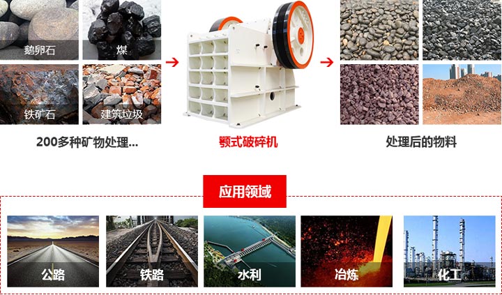 鵝卵石應(yīng)用領(lǐng)域