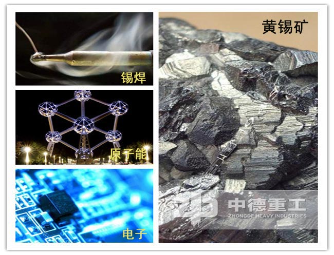 黃錫礦應(yīng)用廣泛