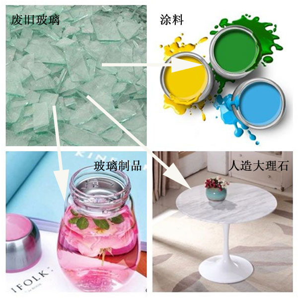 廢舊玻璃用途多