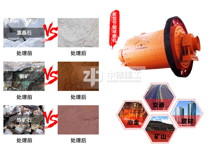 選礦球磨機不負信任不負您