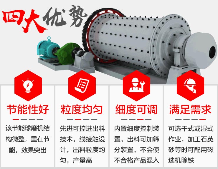 節(jié)能選礦球磨機重在節(jié)能，效率不變