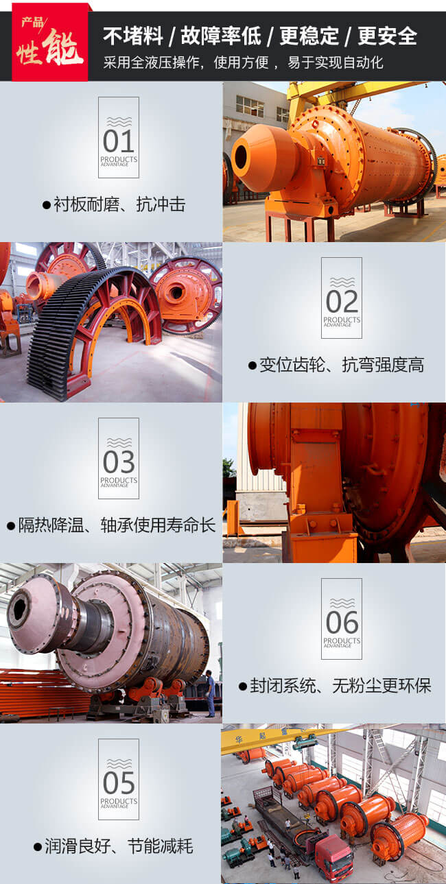 圓錐球磨機優(yōu)勢圖解
