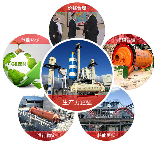 中德濕式石英球磨機