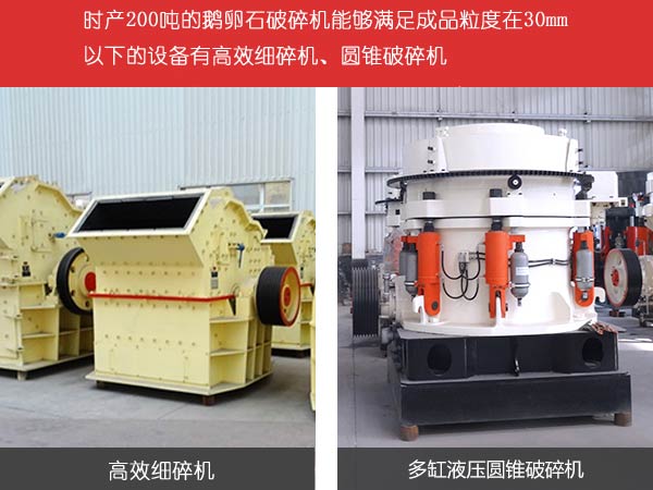 符合用戶要求的破碎機設備 符合用戶要求的破碎機設備