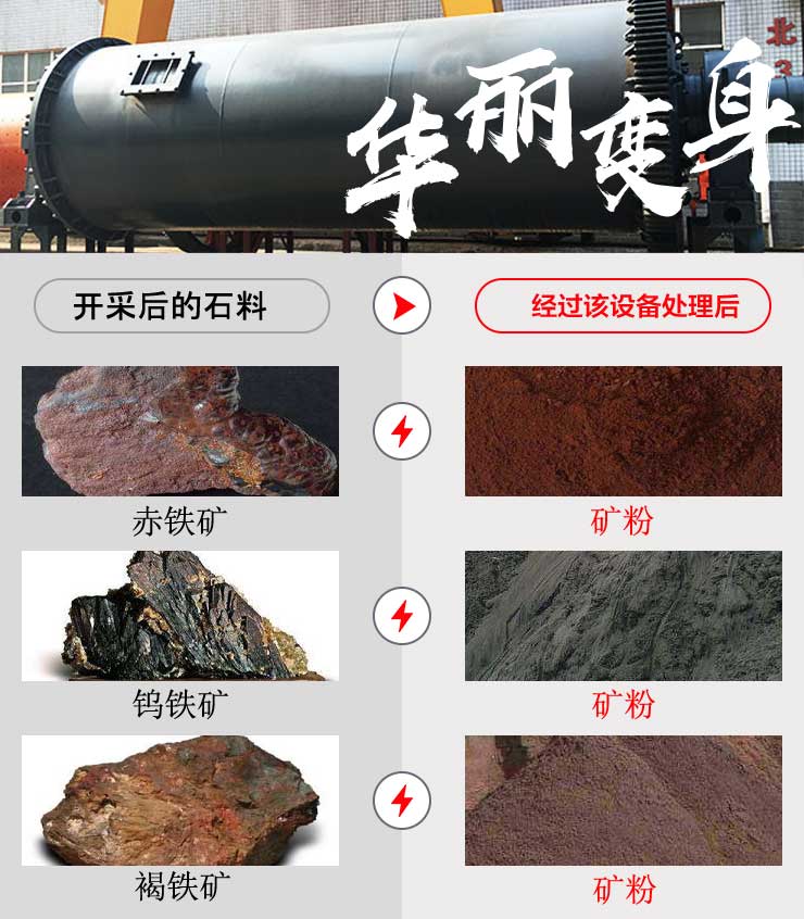 褐鐵礦球磨機(jī)應(yīng)用物料