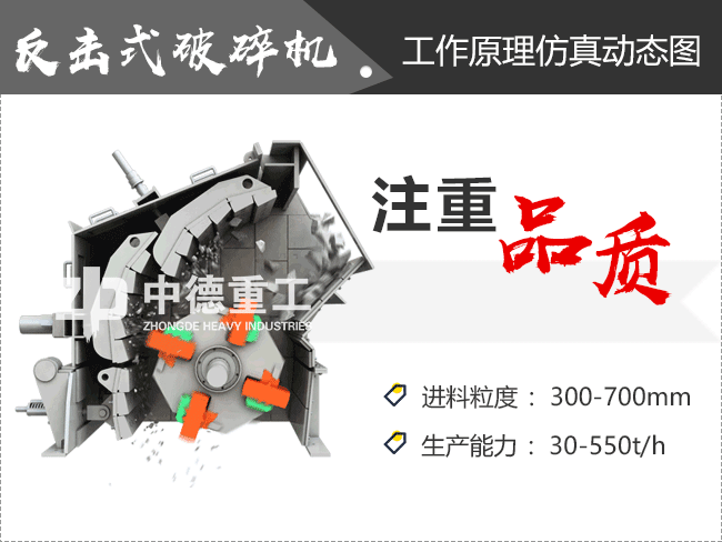 物料進(jìn)入反擊破內(nèi)破碎的過程就是這樣的