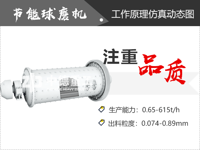 節(jié)能球磨機(jī)筒體與齒輪運(yùn)動方向相反