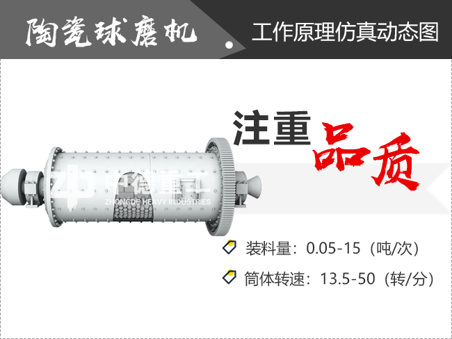陶瓷球磨機(jī)內(nèi)部研磨鋼球材質(zhì)為陶瓷制成